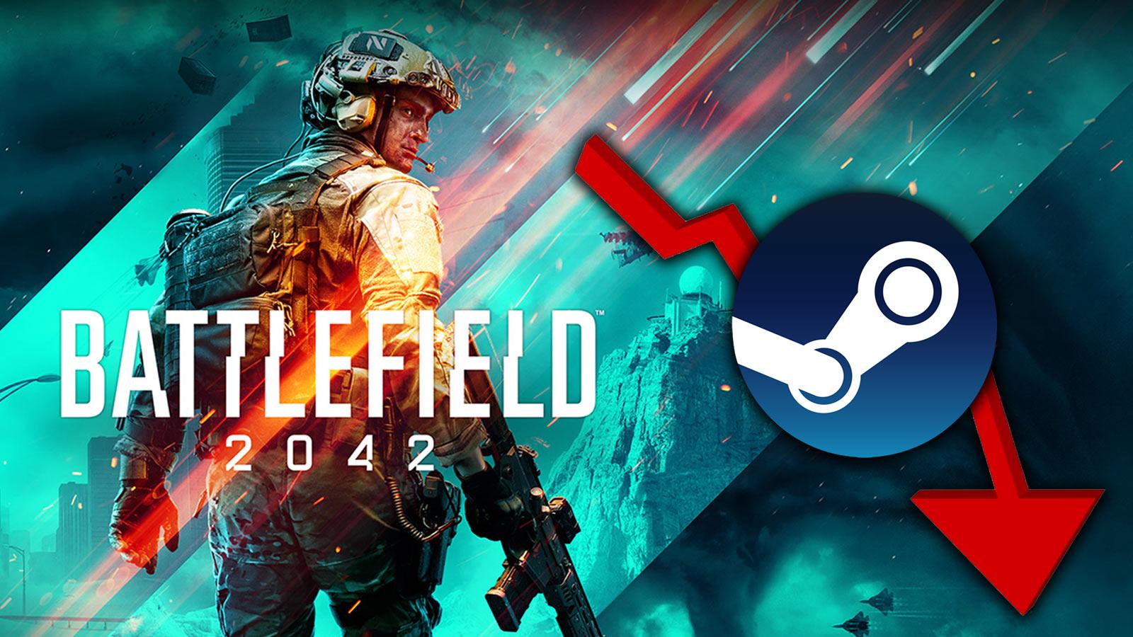 An image of Battlefield 2042 and the steam logo.