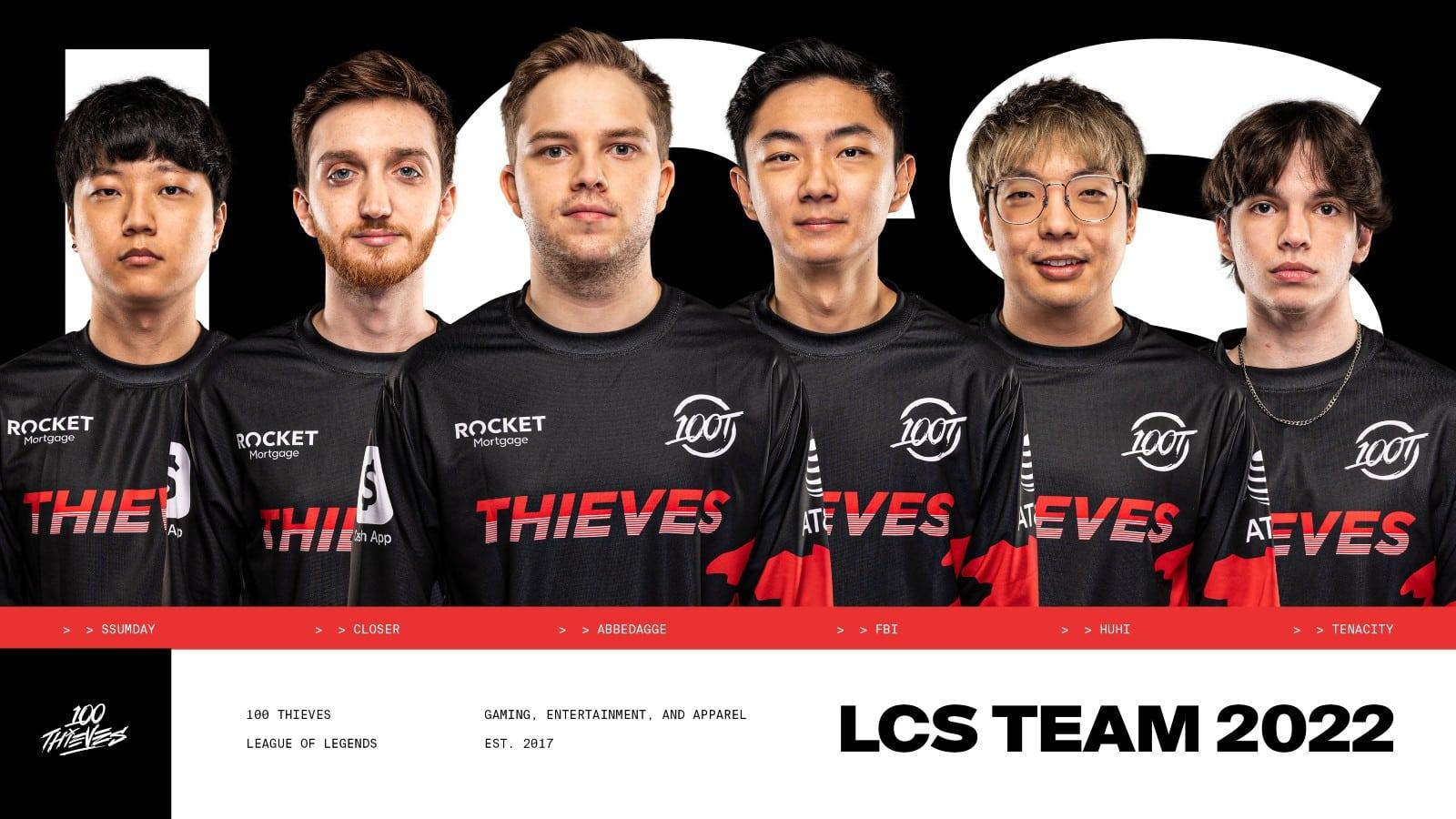 100T 2022 LoL roster