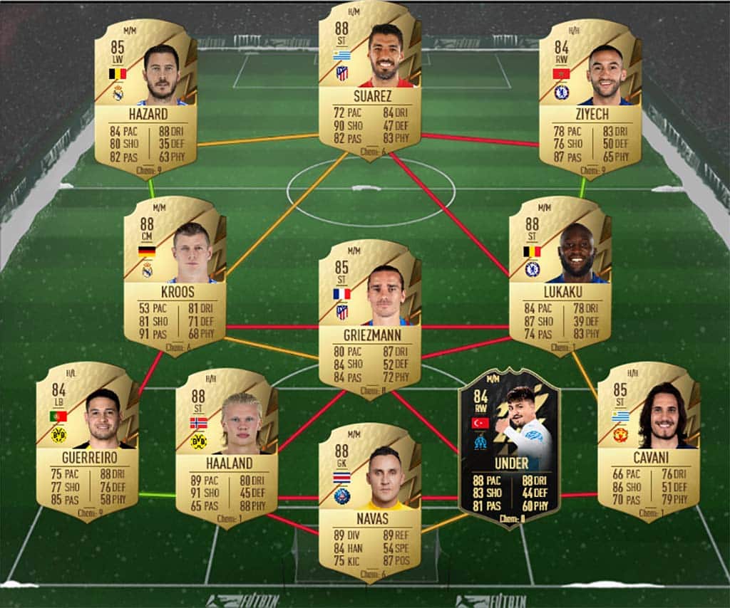 FIFA 22 87 rated squad with TOTW player