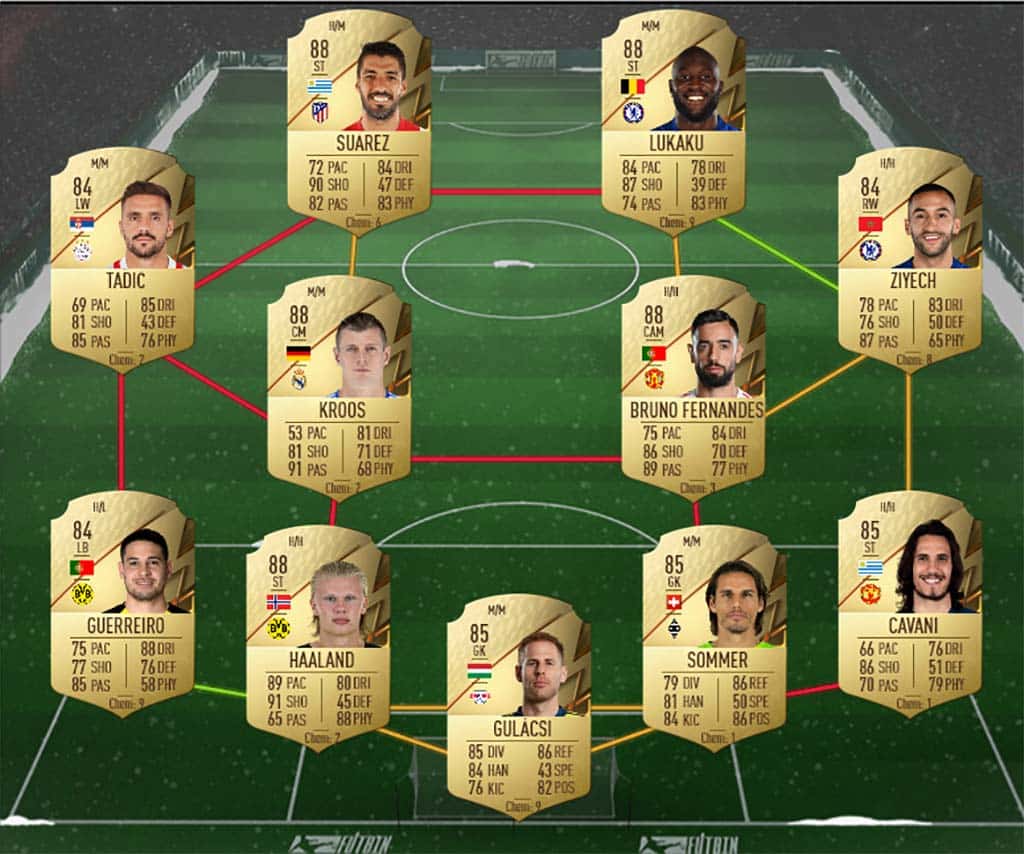 FIFA 22 87 rated SBC solution