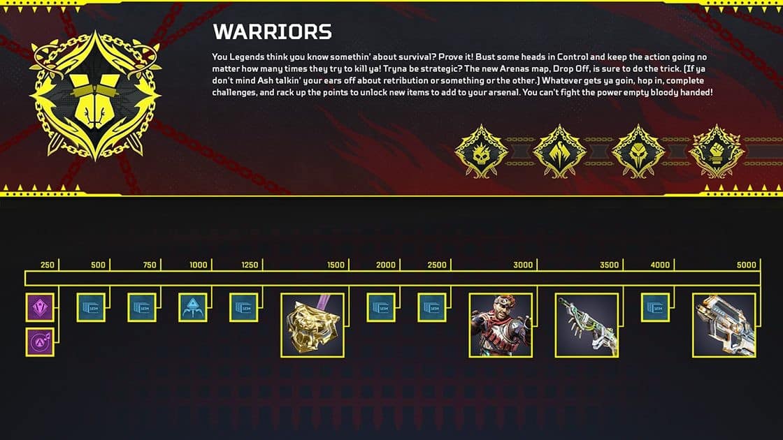 Warriors Reward track