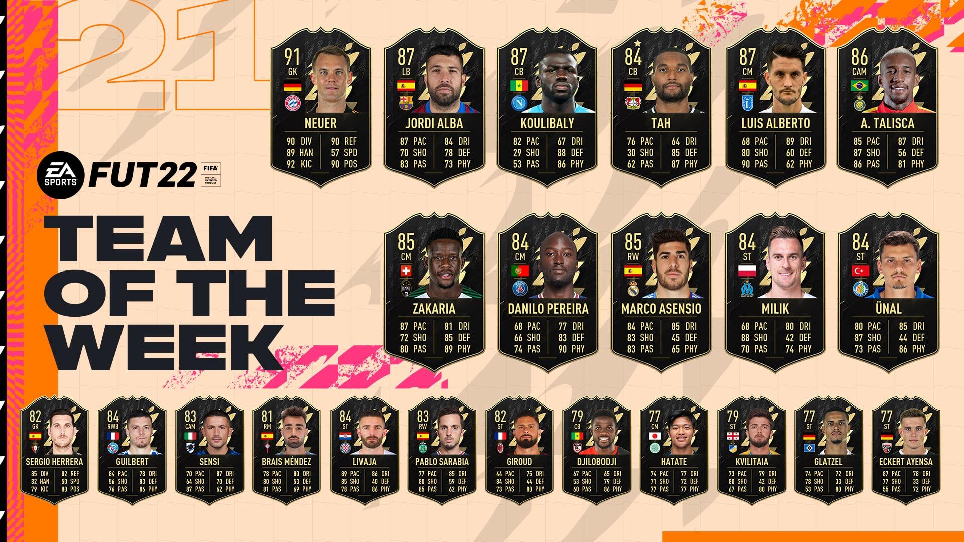 FIFA 22 Team of the Week 21 graphic