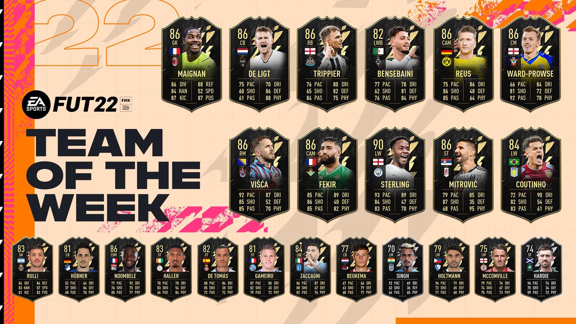FIFA 22 Team of the Week 22 cards