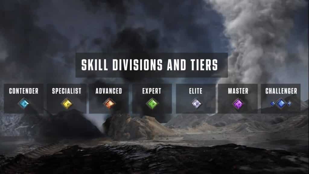 Skill Division in Vanguard ranked