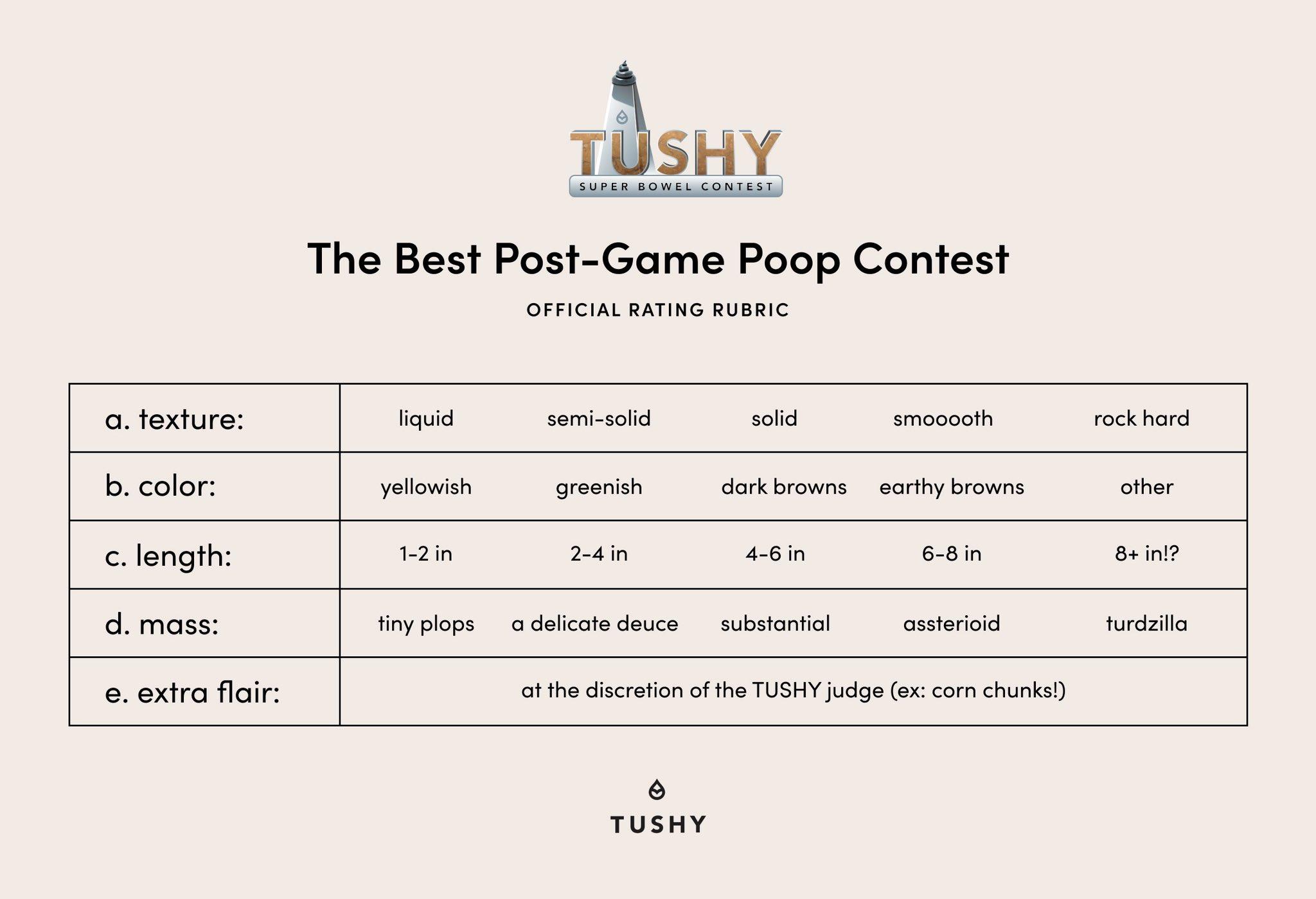 tushy poop contest score card