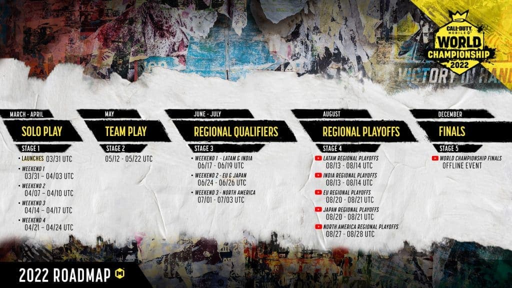 Call of Duty Mobile $2m World Championship 2021 announced: schedule &  format - Dexerto