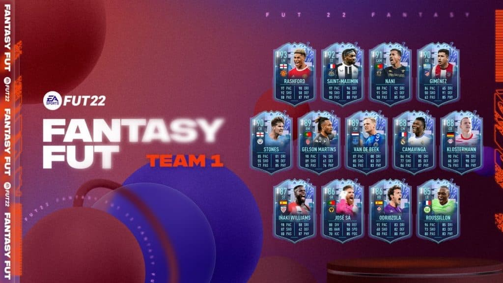 FIFA 22 Fantasy FUT Team 1