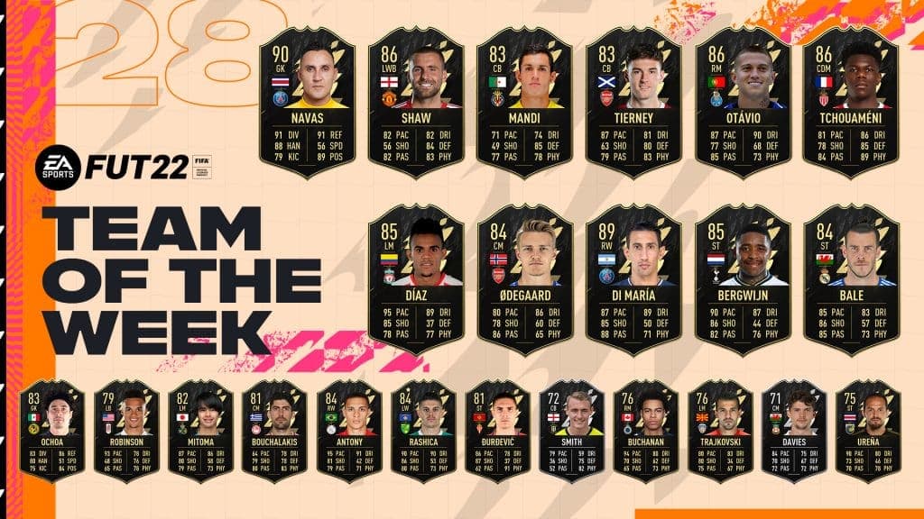 FIFA 22 Team of the Week 28 cards