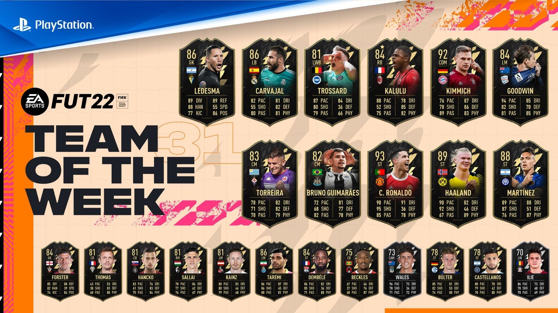 fifa 22 team of the week 31 full squad