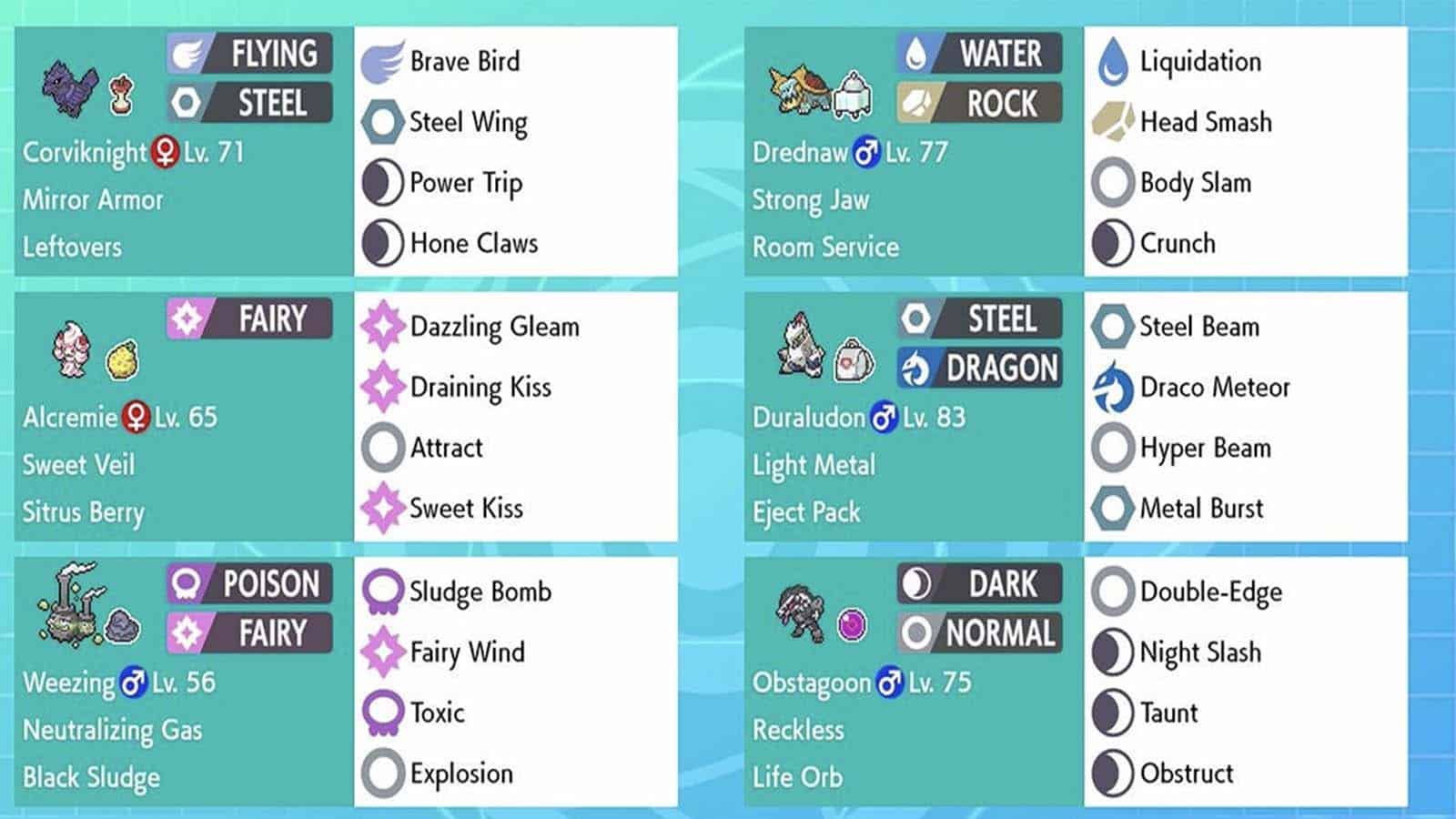 Sword/Shield Exclusives. Handy chart for tracking. : r/pokemon