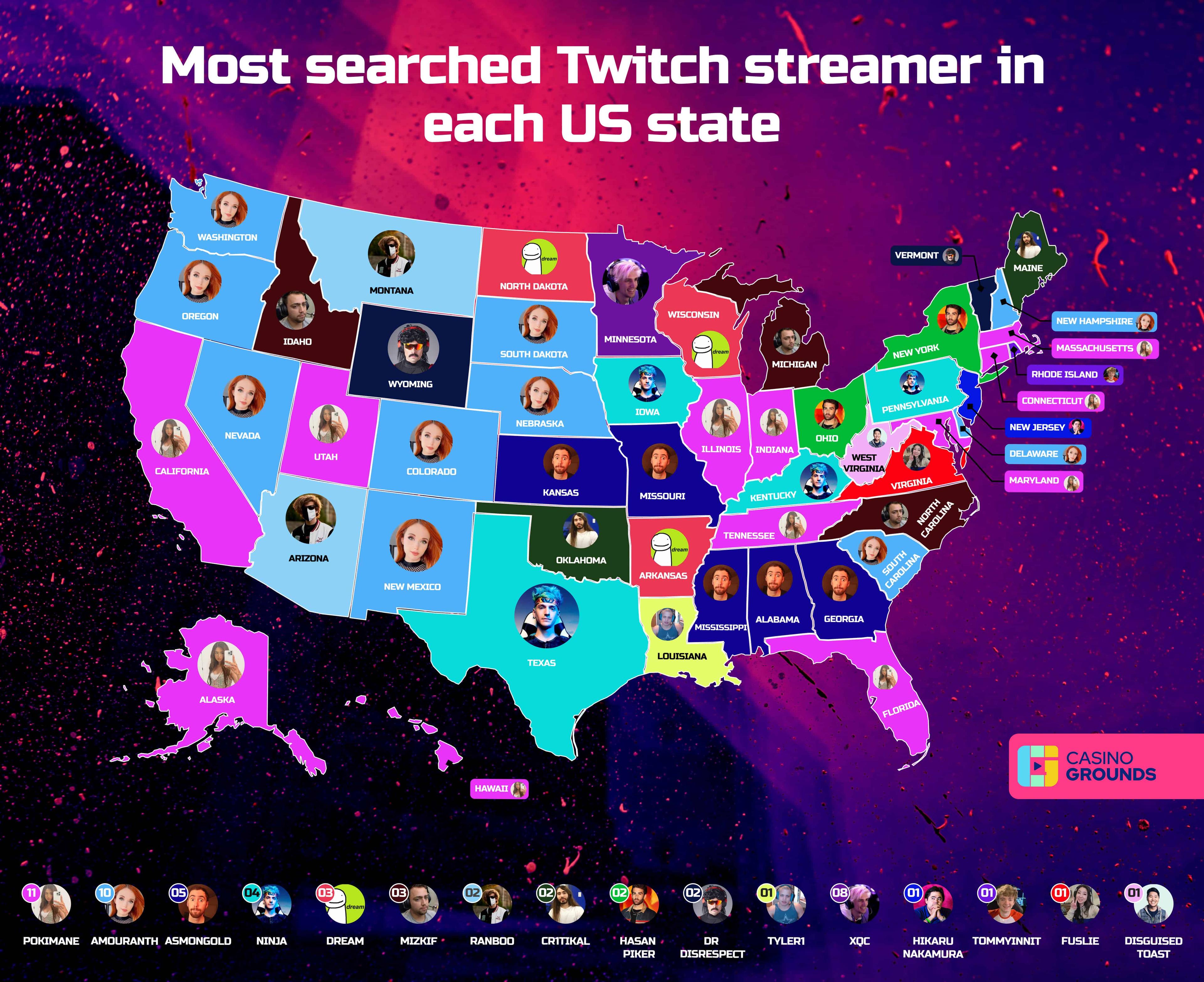 CasinoGrounds most searched twitch streamer per state graph