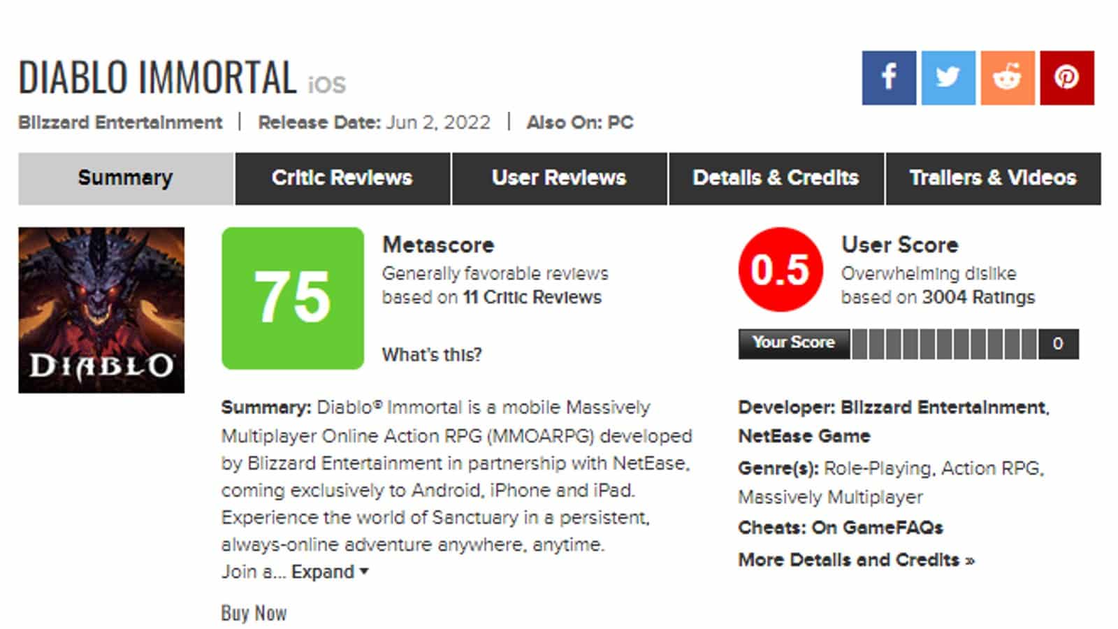 Diablo Immortal's user Metacritic score