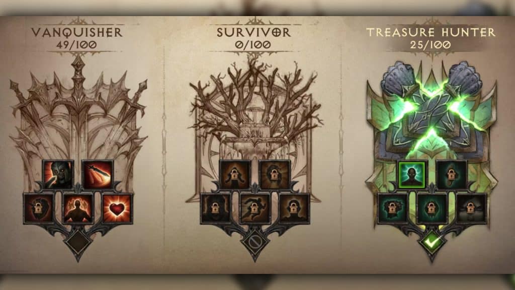 an image of Paragon Trees in Diablo Immortal