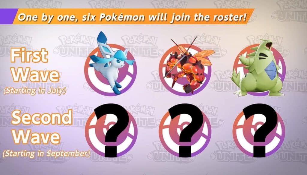 Pokemon unite first anniversary new licenses