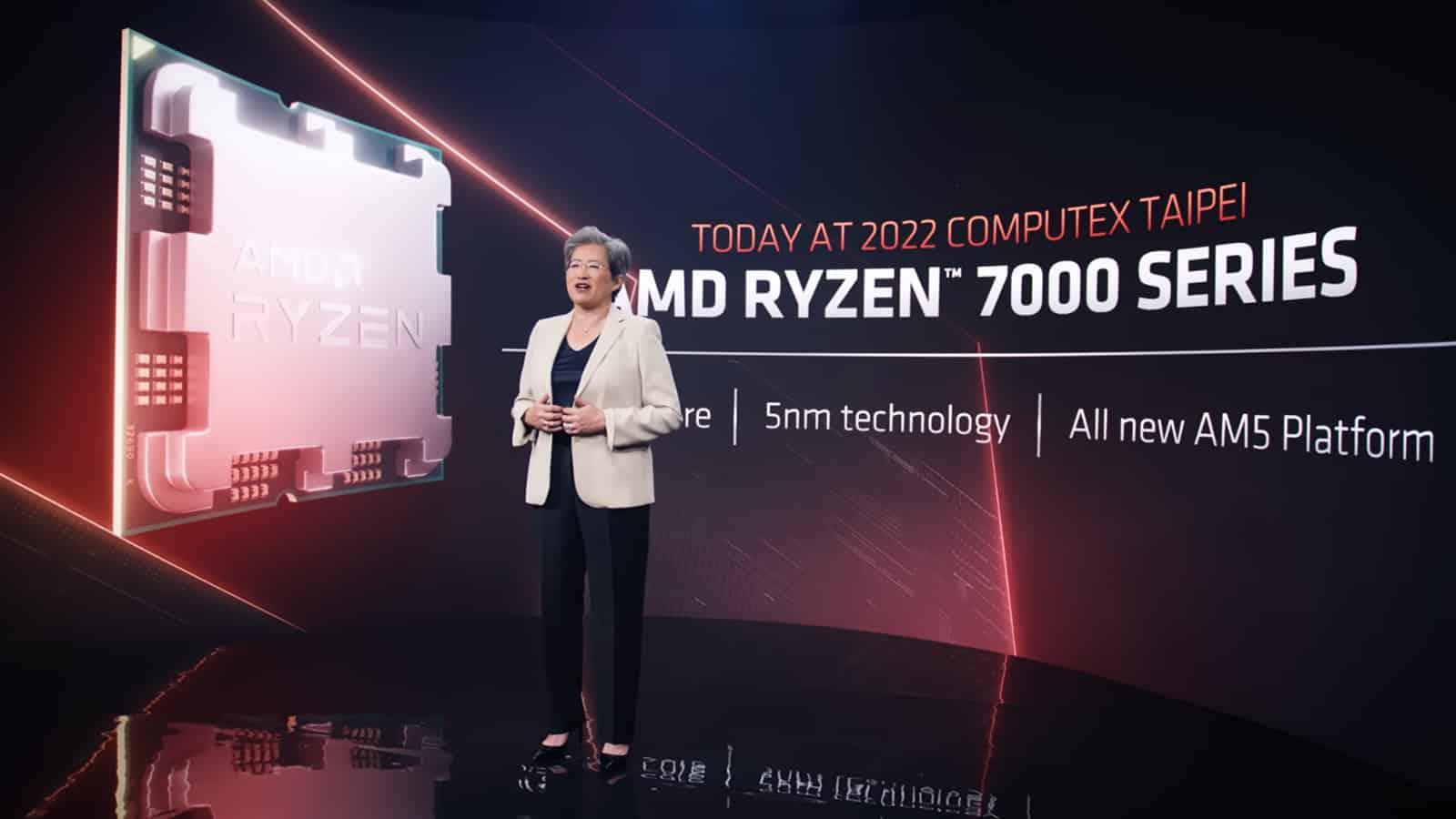AMD Ryzen 7000 with Lisa Su