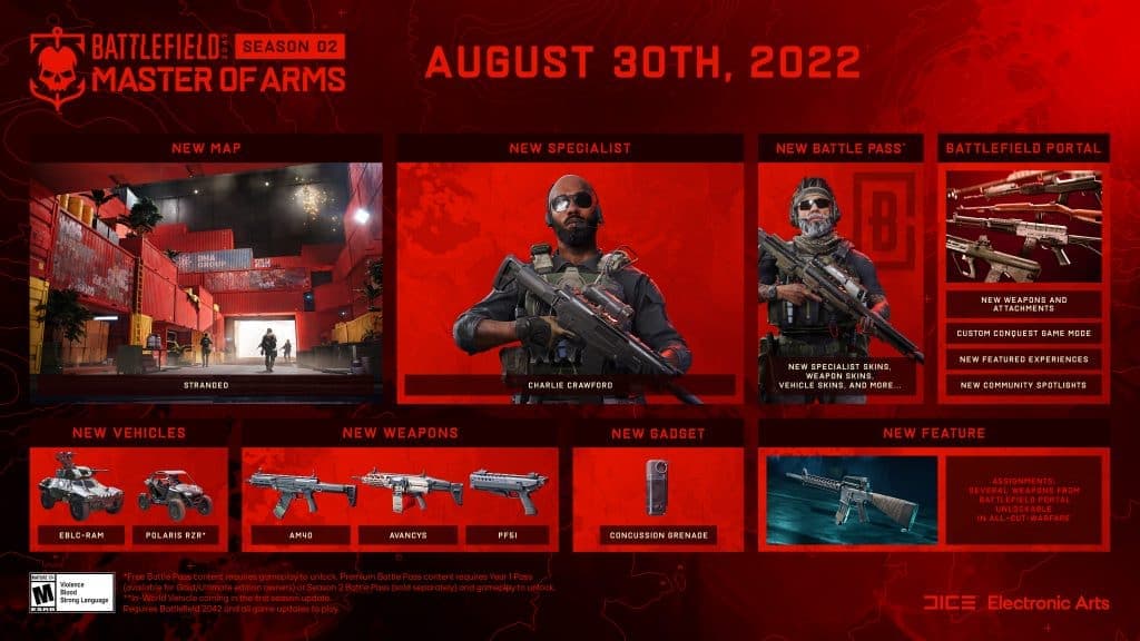 Battlefield 2042 Season 2 graphic