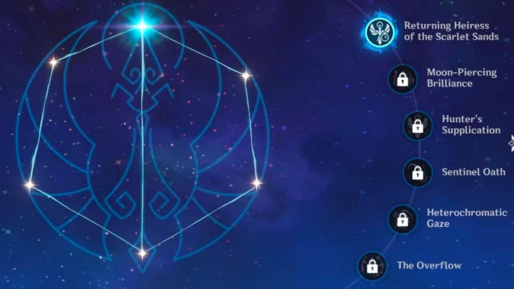 Candace's Constellations in Genshin Impact
