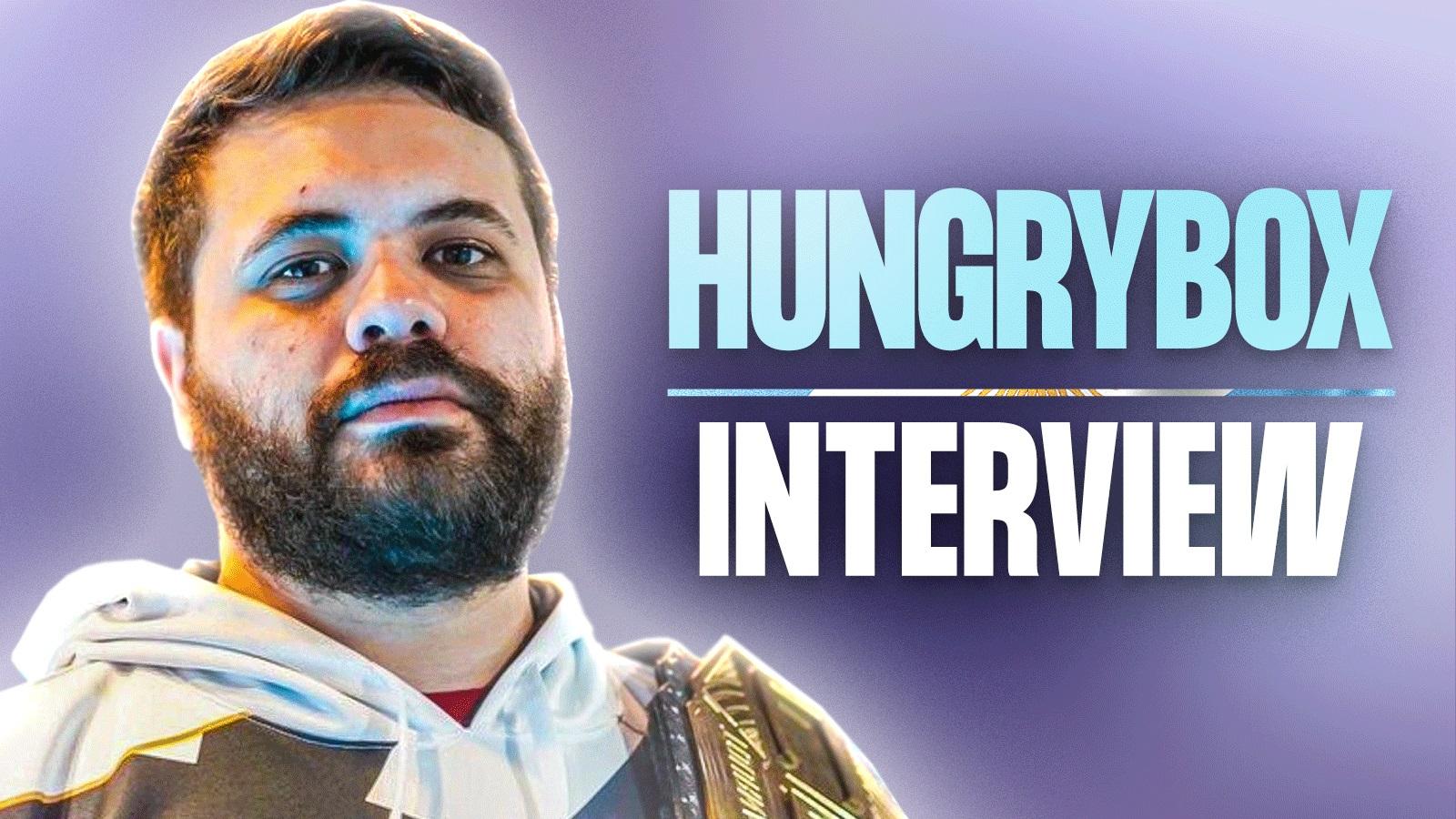 HungryBox-Interview