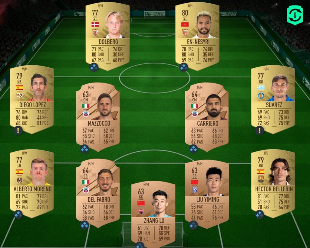 FIFA 23 First XI SBC solutions – how to solve and cheapest players