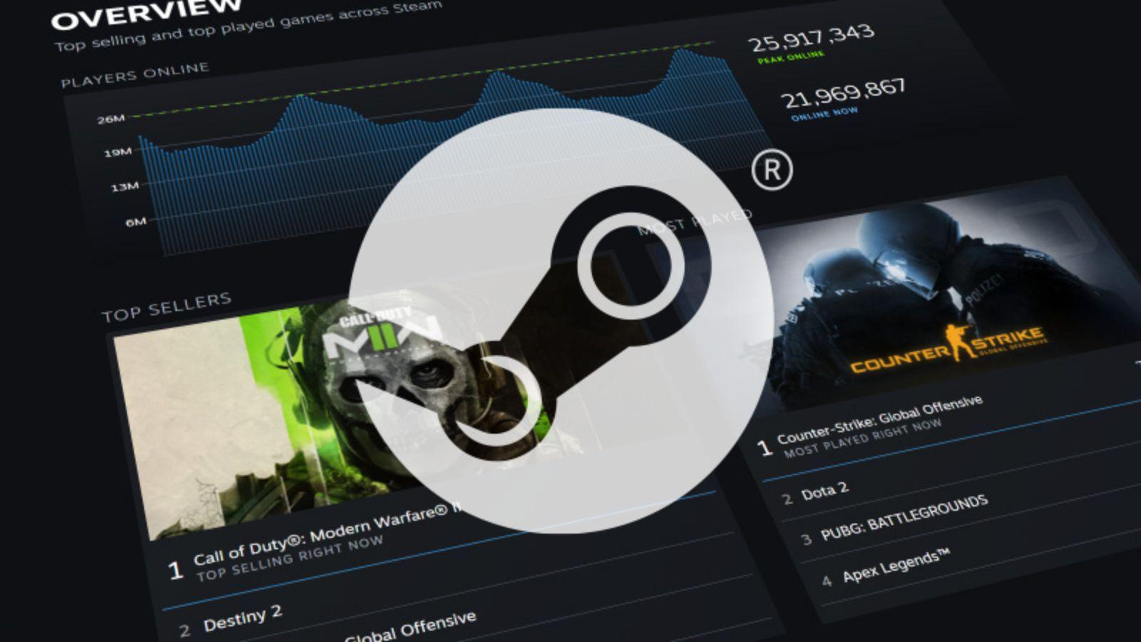 Valve reveals Steam's top 100 best-selling games of 2016