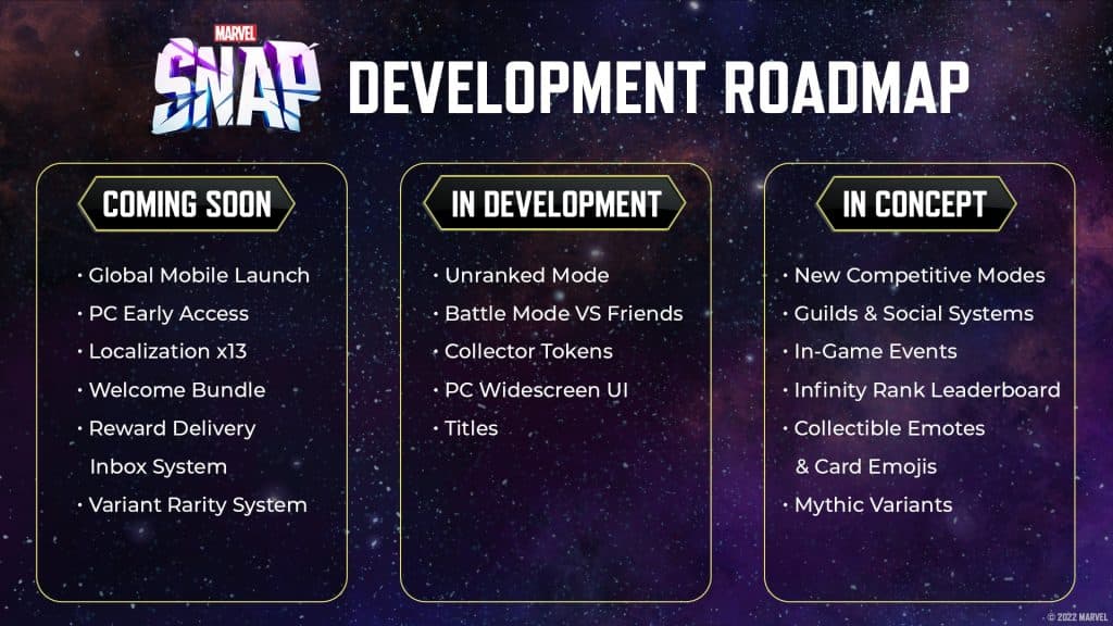 Marvel Snap development roadmap