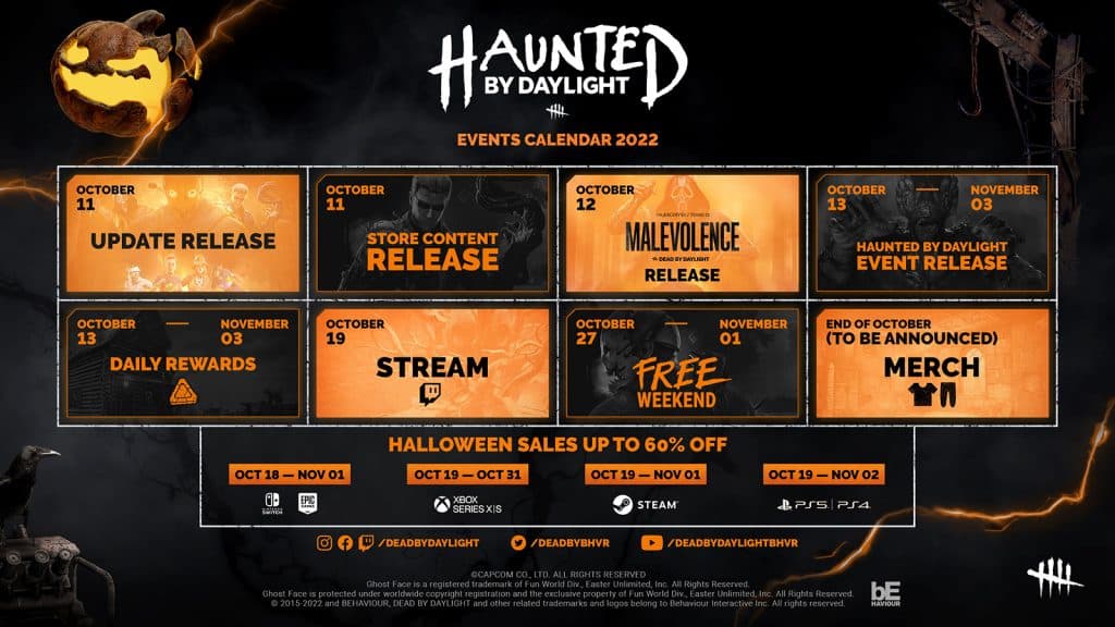 EVENT CODES] Everything in the DSR Halloween Update Part 1! 