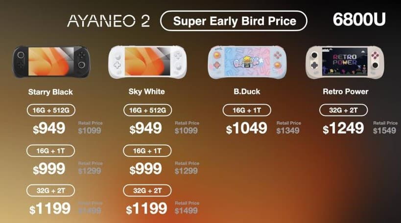 Ayaneo 2 Price