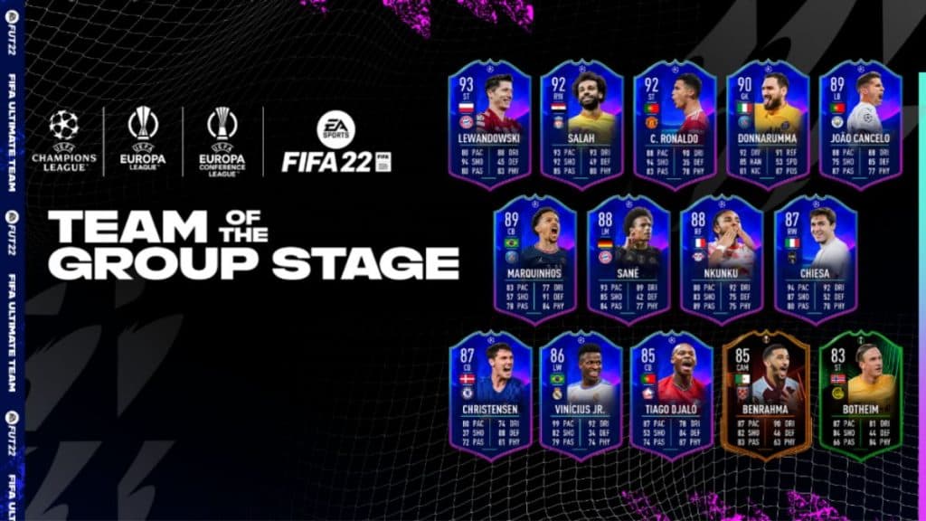 Team of the Group Stage in FIFA 22