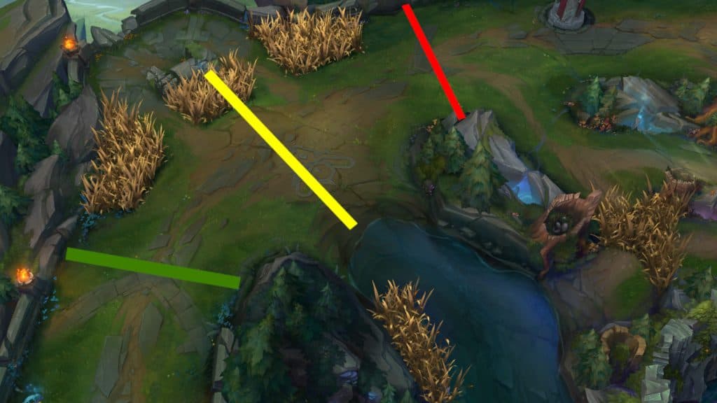 How to Come Back From Losing Your Lane in League of Legends