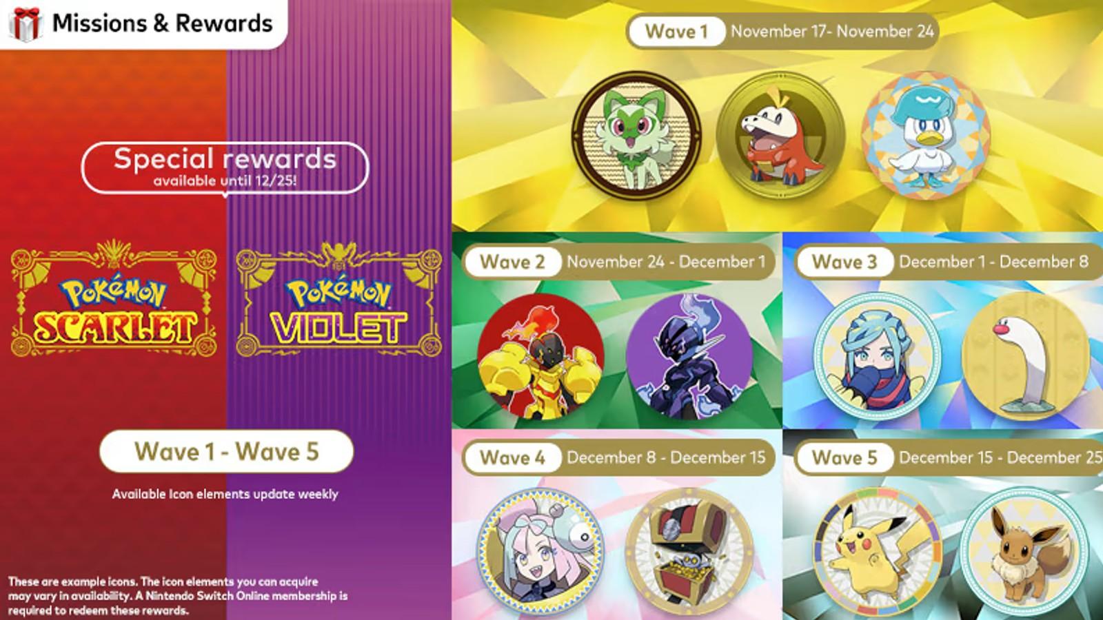 pokémon-type icons  Pokémon elements, Fairy type pokemon, Pokemon