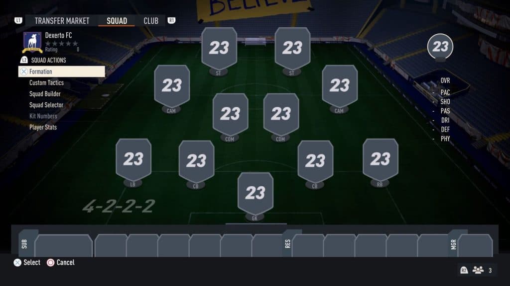 4-2-2-2 formation in FIFA 23