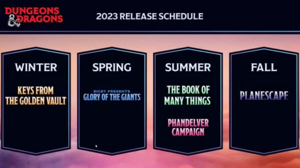 Dungeons and Dragons 2023 book schedule