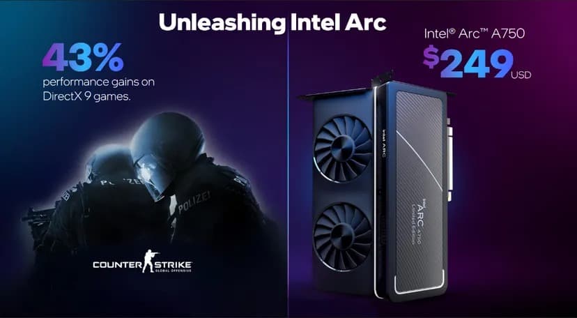 Intel Arc performance upgrades with graphics card and CS:GO art