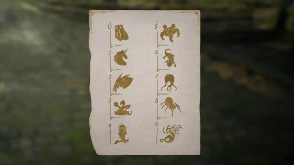 Animal symbol puzzle door Hogwarts Legacy