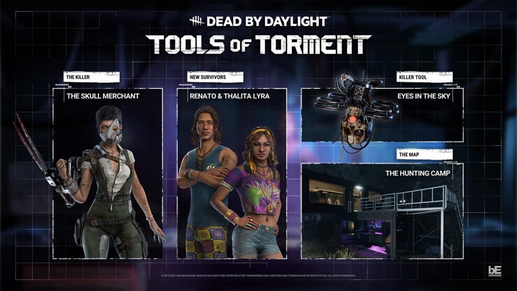 Image showing the new DbD Killer, Map, and Survivors being added in Chapter 27, Tools of Torment