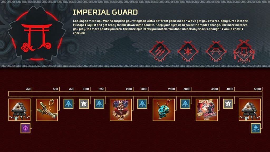 Imperial Guard Apex Legends