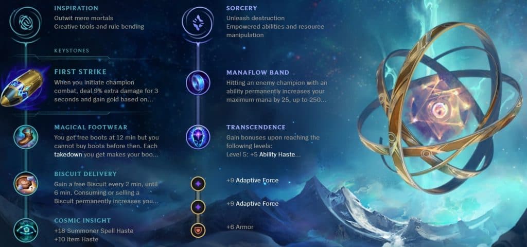 5 Best ADC to Climb Ranks in League of Legends Patch 13.15