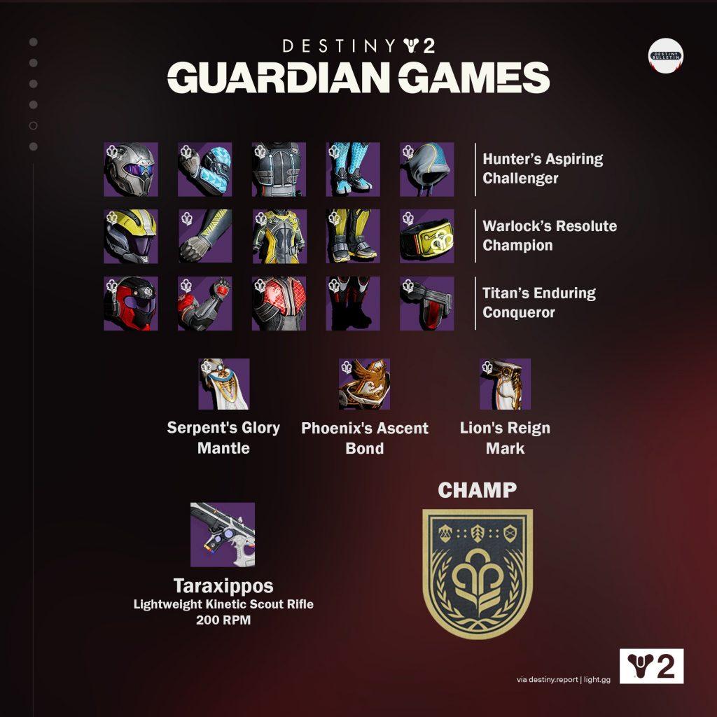 Destiny 2 Guardian games armor and weapon rewards