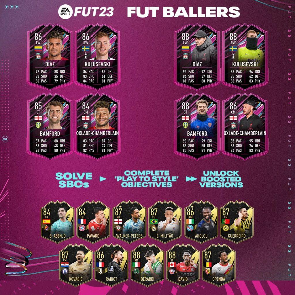 The Full FIFA 23 FUT Ballers team.