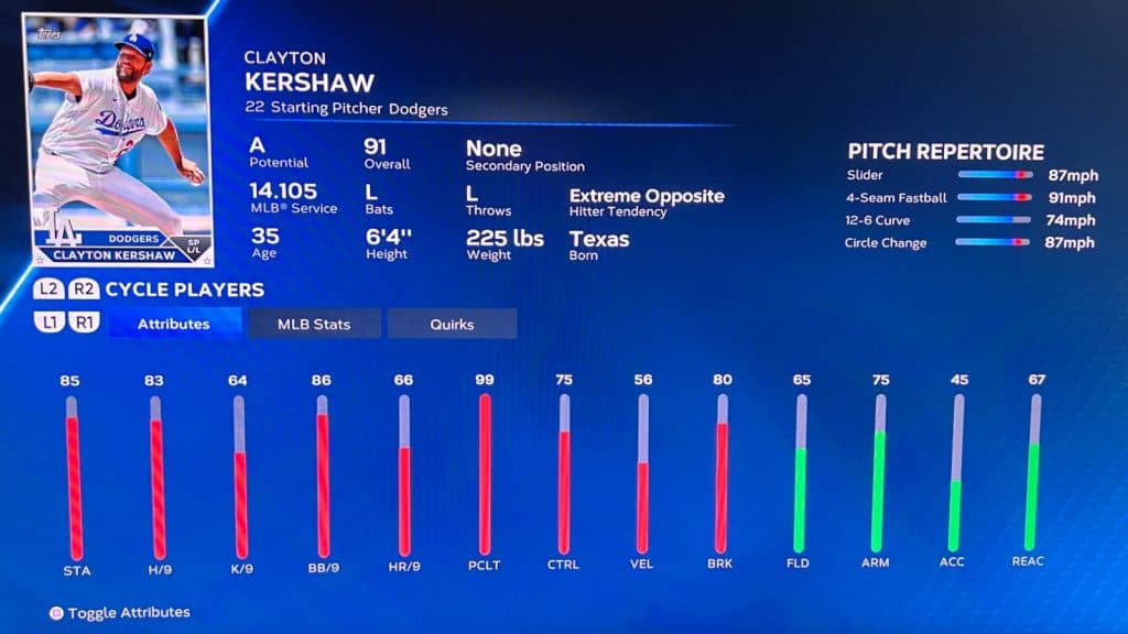 Clayton Kershaw in MLB The Show 23.