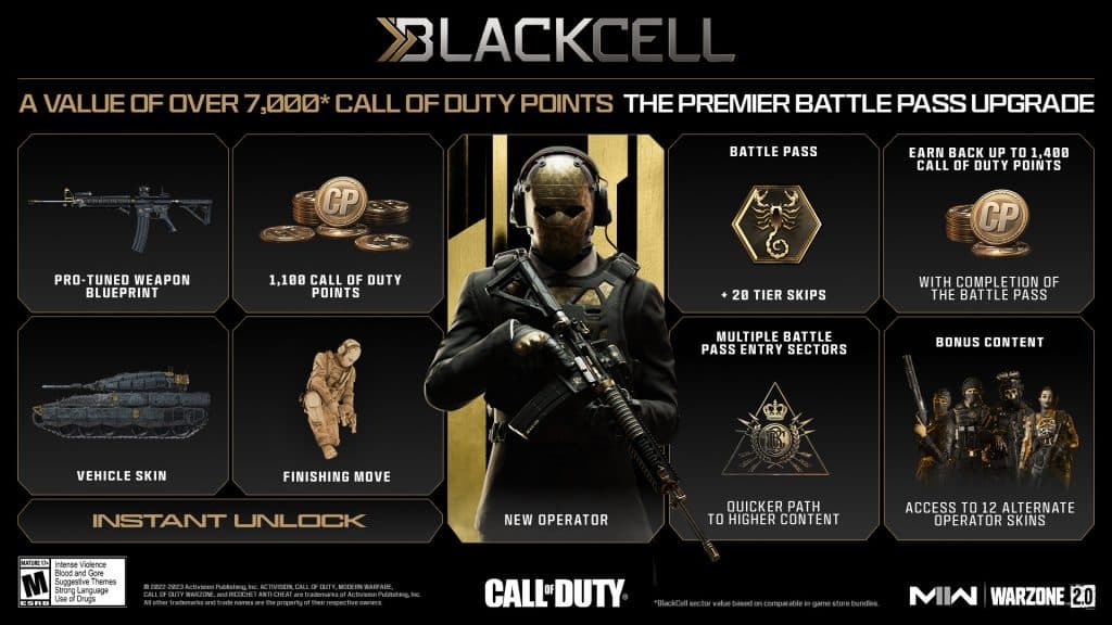 BlackCell rewards in Season 3 of Modern Warfare 2 and Warzone 2