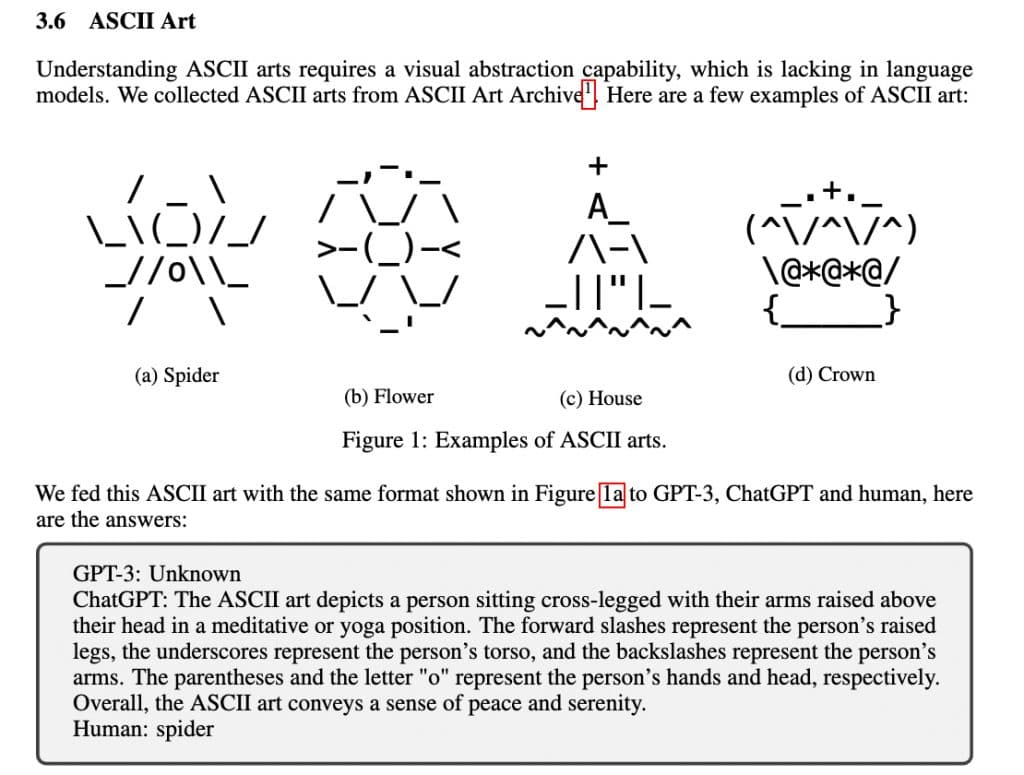 Ascii art test for ChatGPT and AI bots