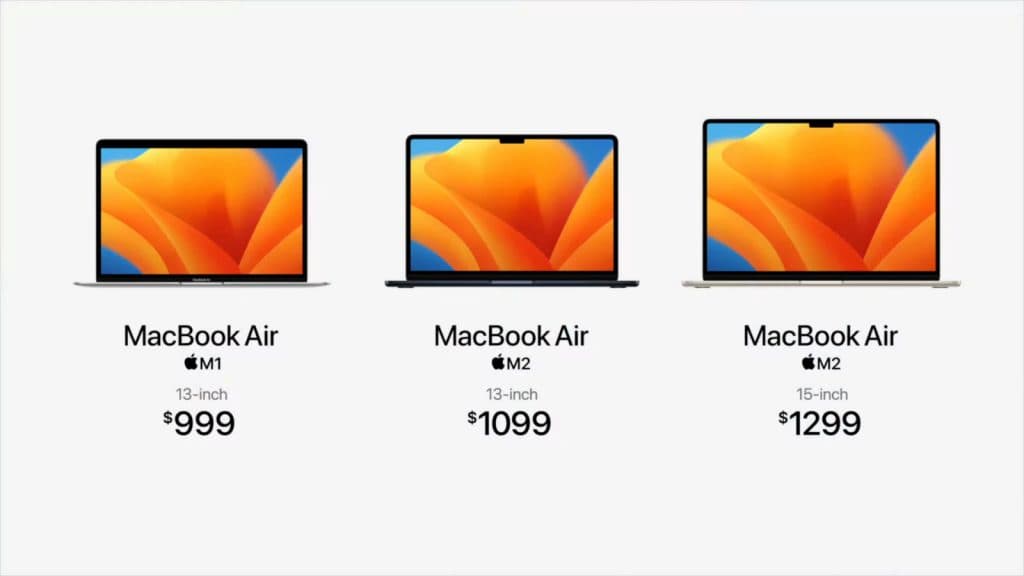 Macbook prices with new 15 inch