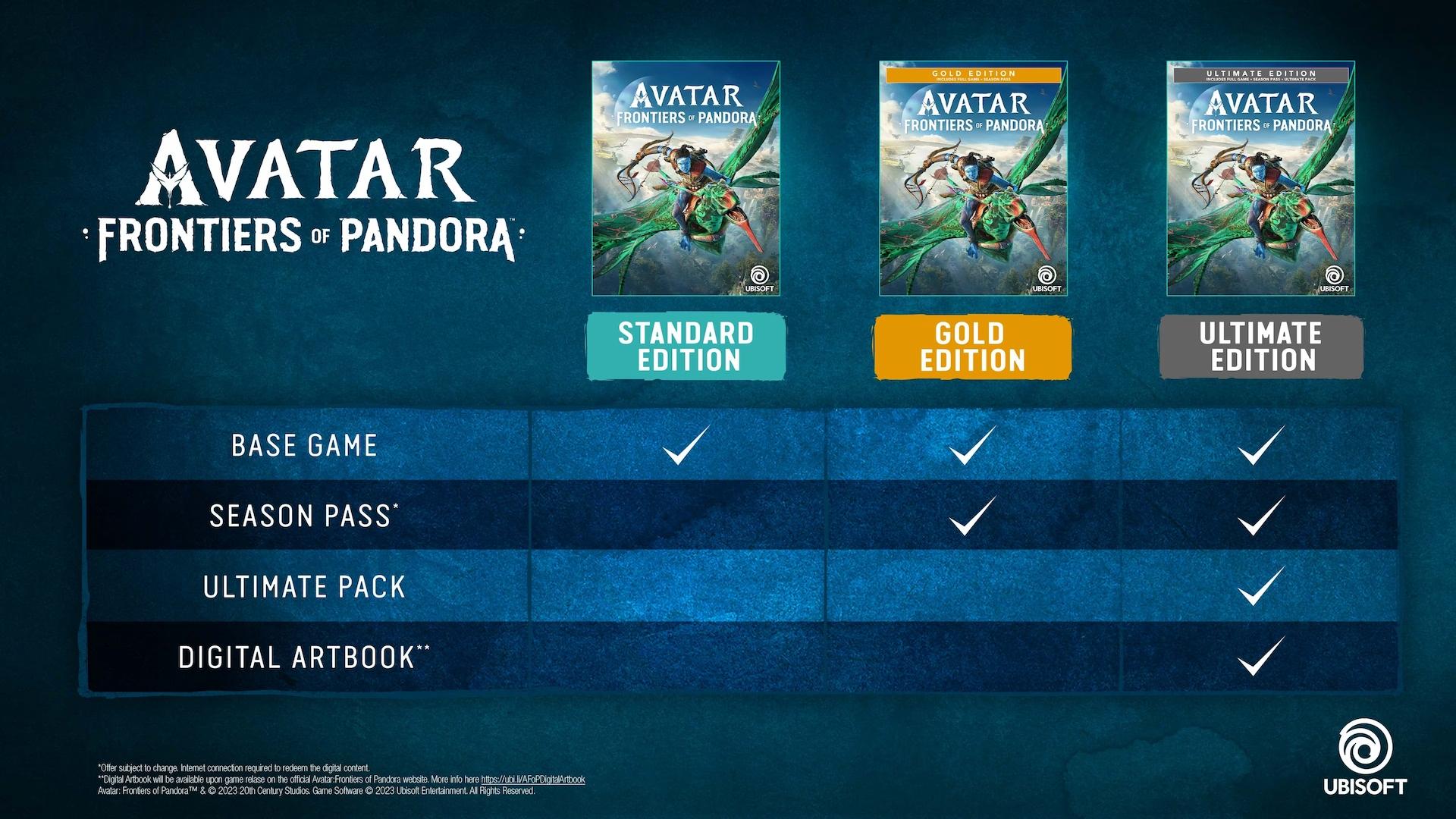 Avatar Frontiers of Pandora collector's editions