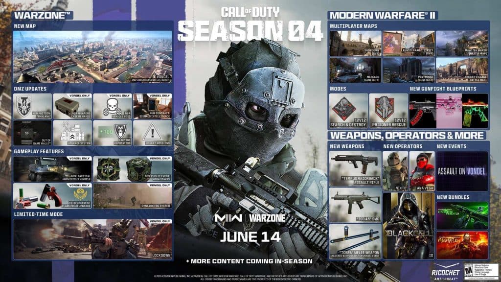 Warzone 2 and Modern Warfare 2 Season 4 roadmap