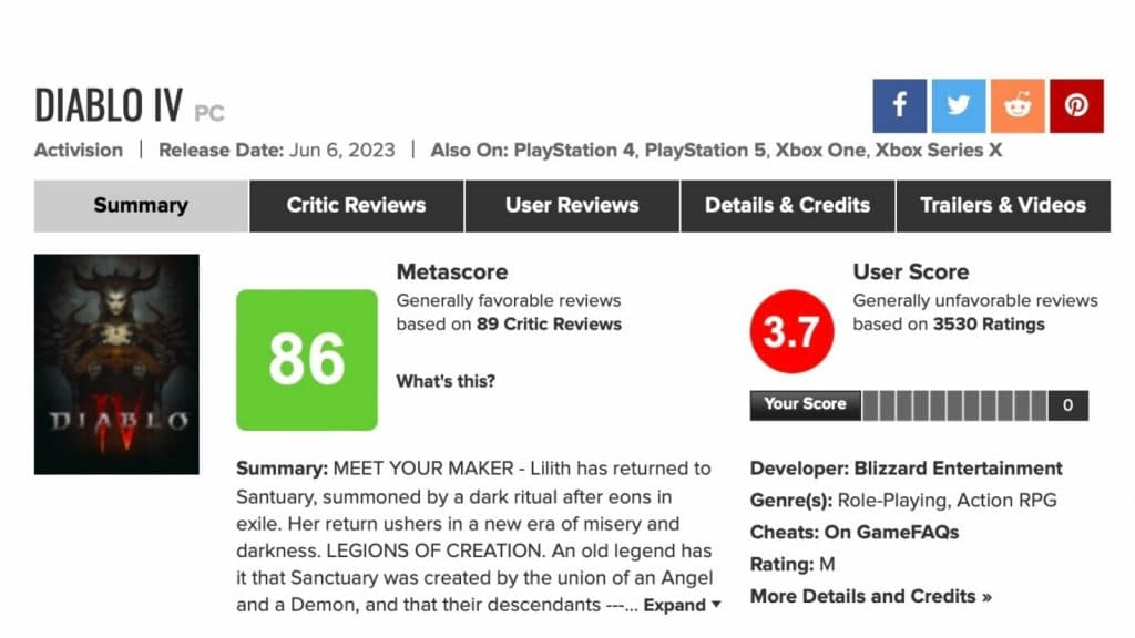 Metacritic - Back 4 Blood (Early Metascore updates) [PS5 