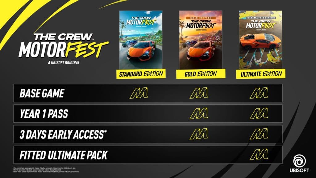 PS5 The Crew Motorfest + Pre-Order Bonus