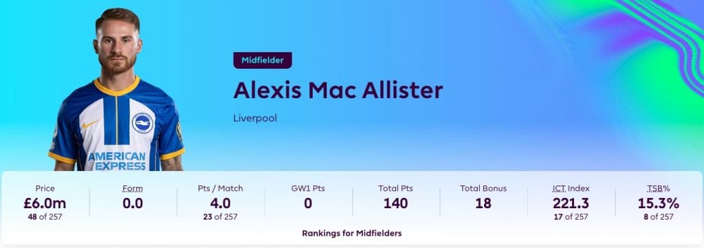 Alexis Mac Allister in FPL 2023/24