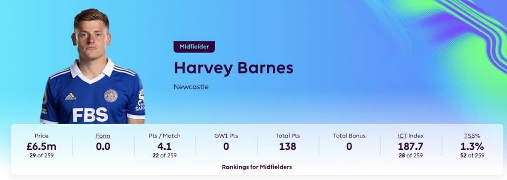 Screenshot of Harvey Barnes profile in FPL 2023/24