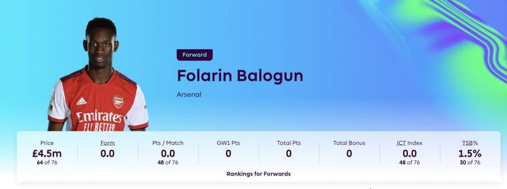 FPL profile of Folarin Balogun for 2023 with stats